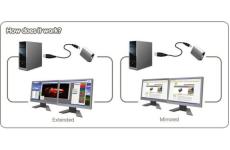  Multi-Display Hub